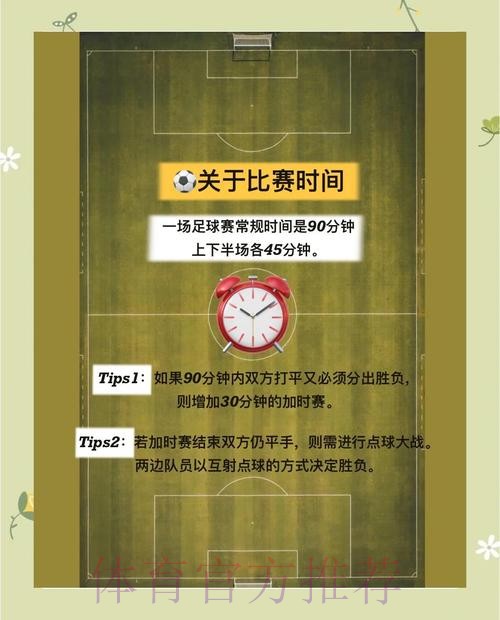 世界杯投注指南:规则要点与实战技巧 世界杯投注指南:规则要点与实战技巧