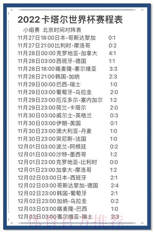 世界杯预测分析全站趋势解读